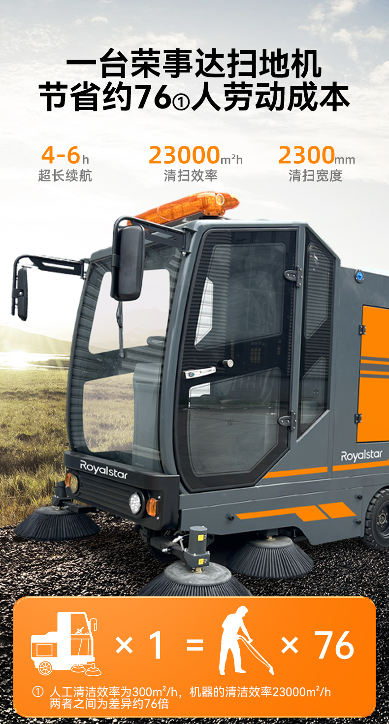 RS-E230掃地機(jī)_06.jpg